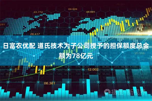 日富农优配 道氏技术为子公司授予的担保额度总金额为78亿元